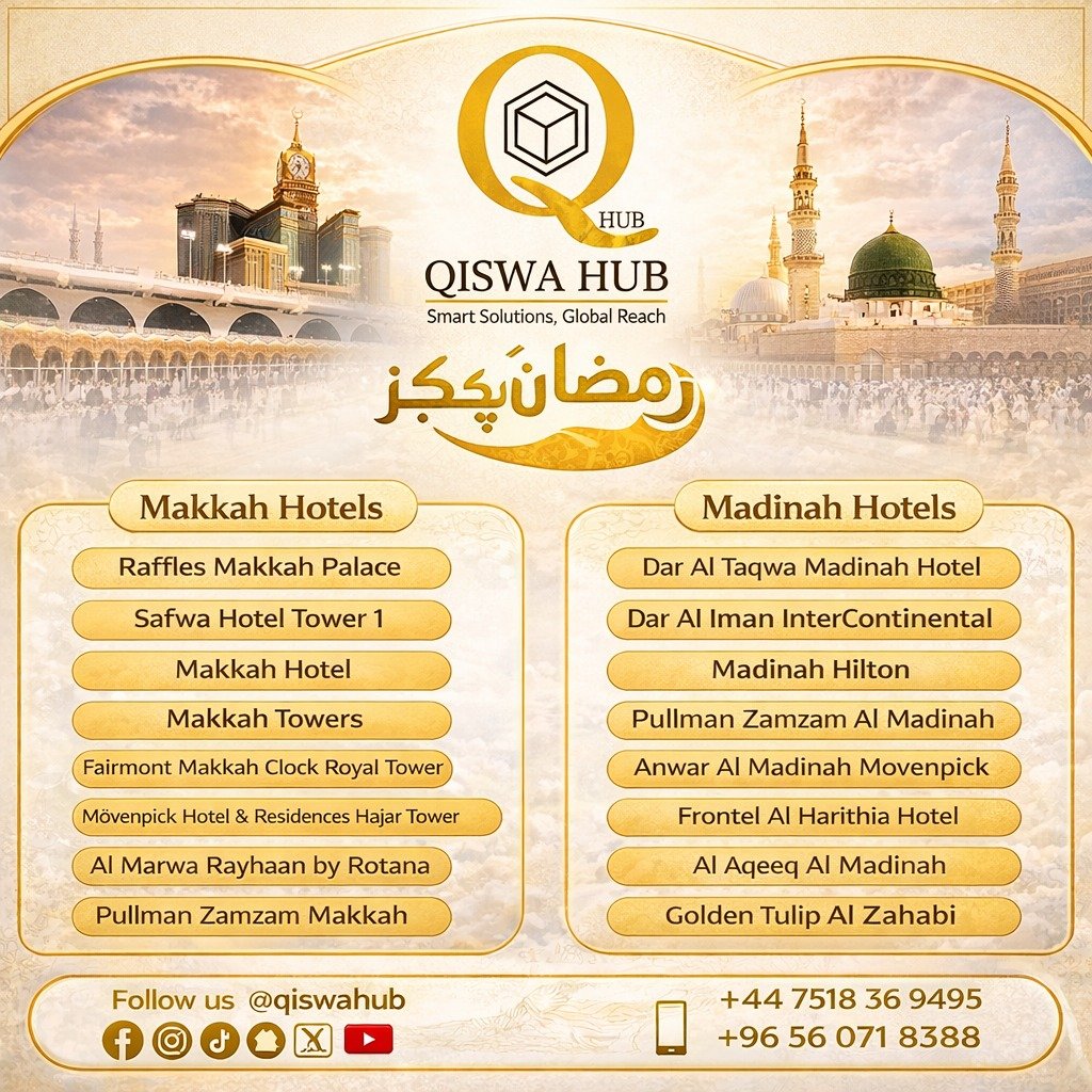 Test New Page makkah hotels qiswa hub ramdan packages