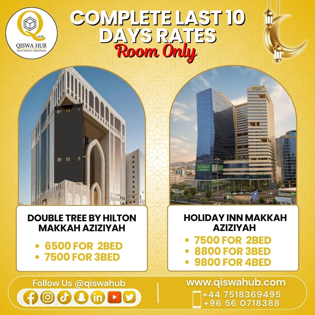 Test New Page makkah umrah qiswa hub packages